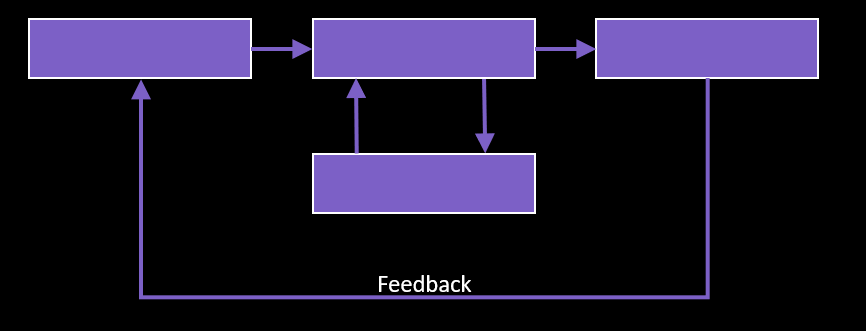 Card front image