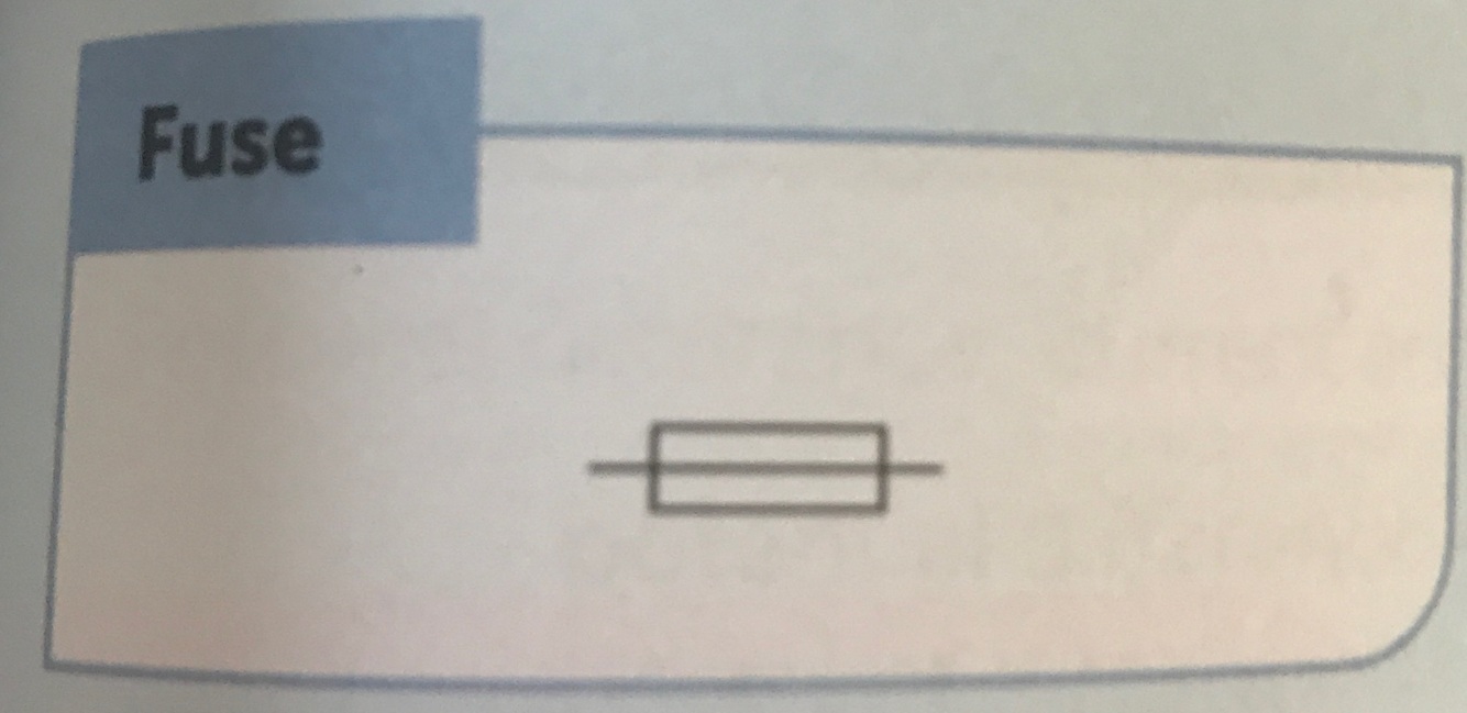 Card back image