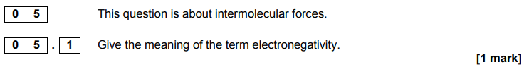 Card front image