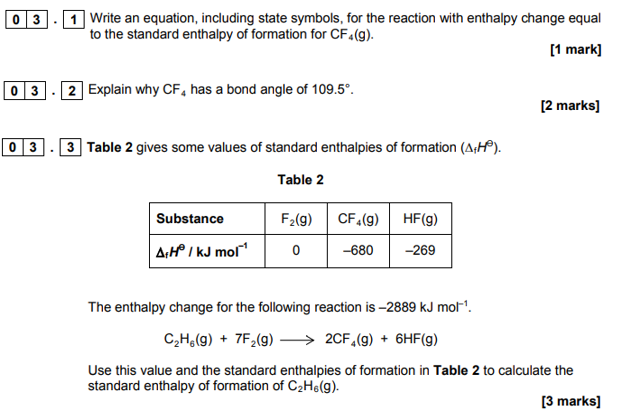 Card front image
