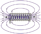 Card front image