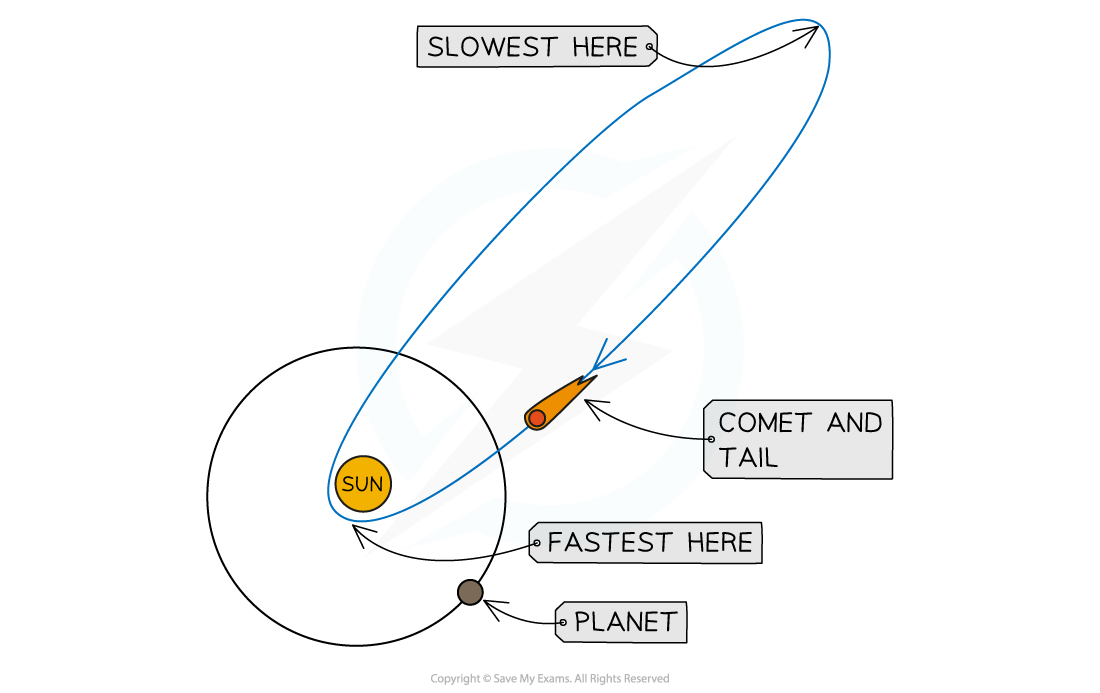 Card back image