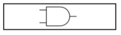 Card front image