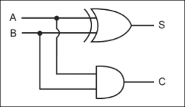 Card back image