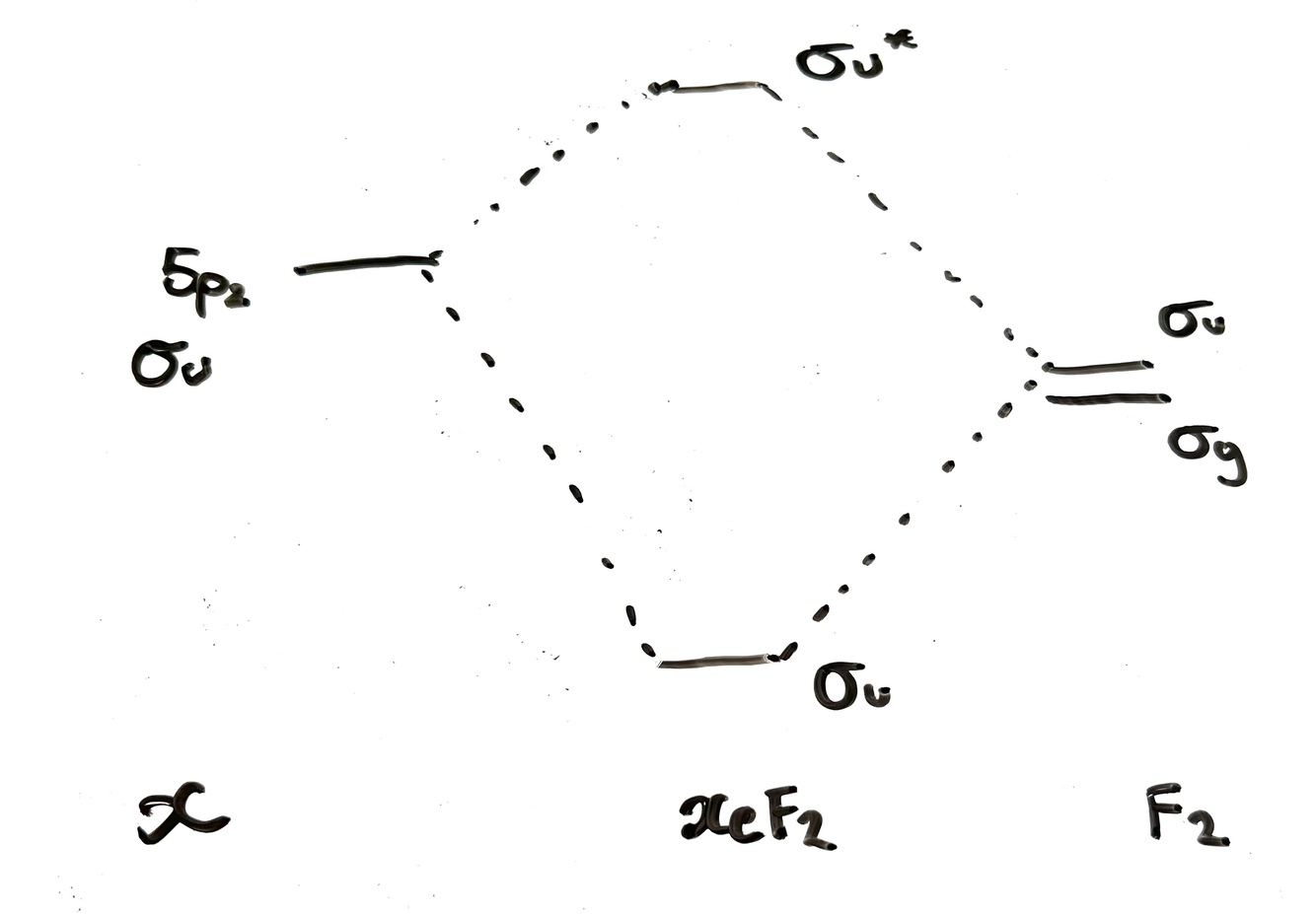 Card front image
