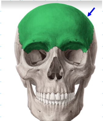 Card front image