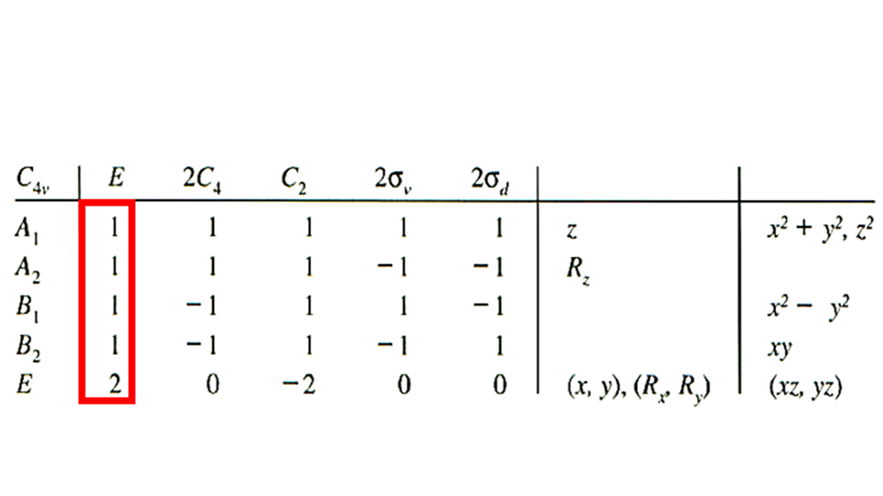 Card front image