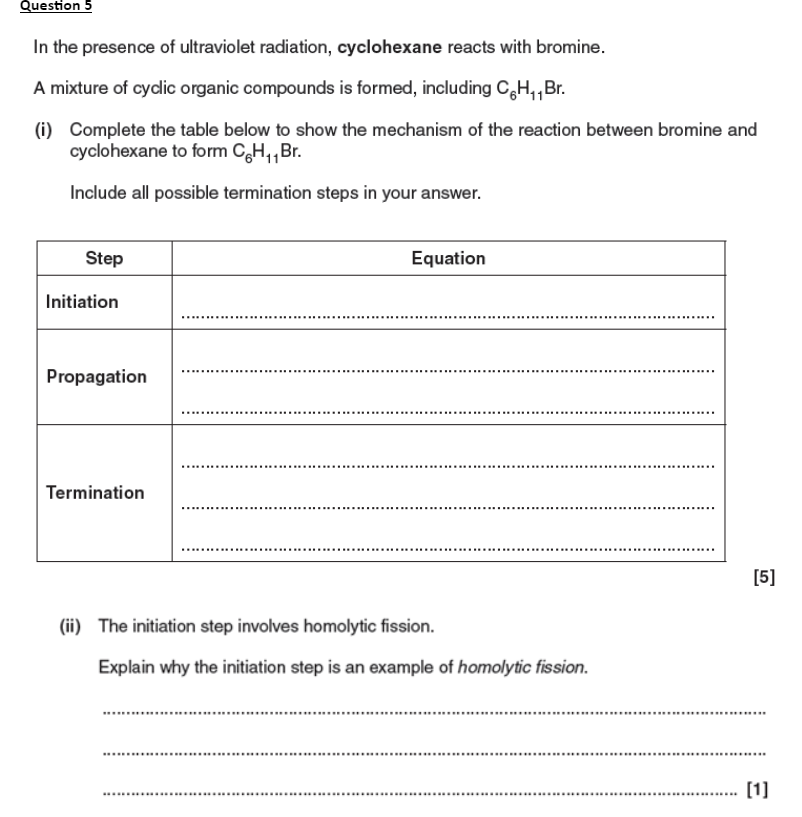 Card front image