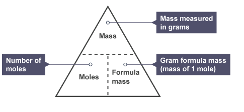 卡片背面图片