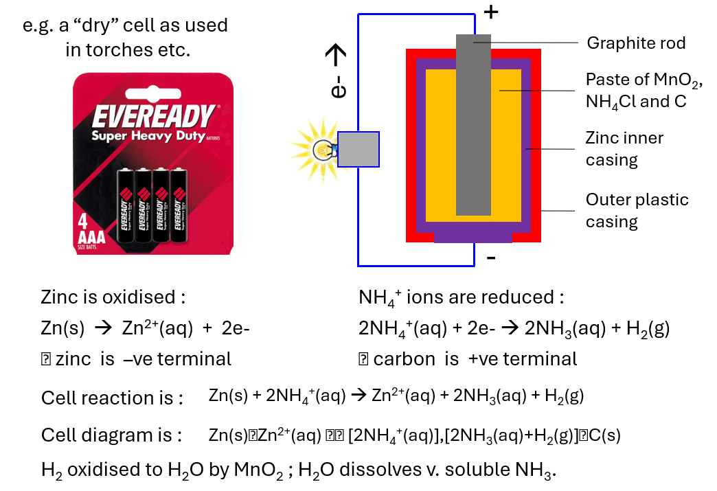 Card back image