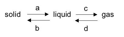 卡片正面图片