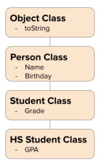 Card back image