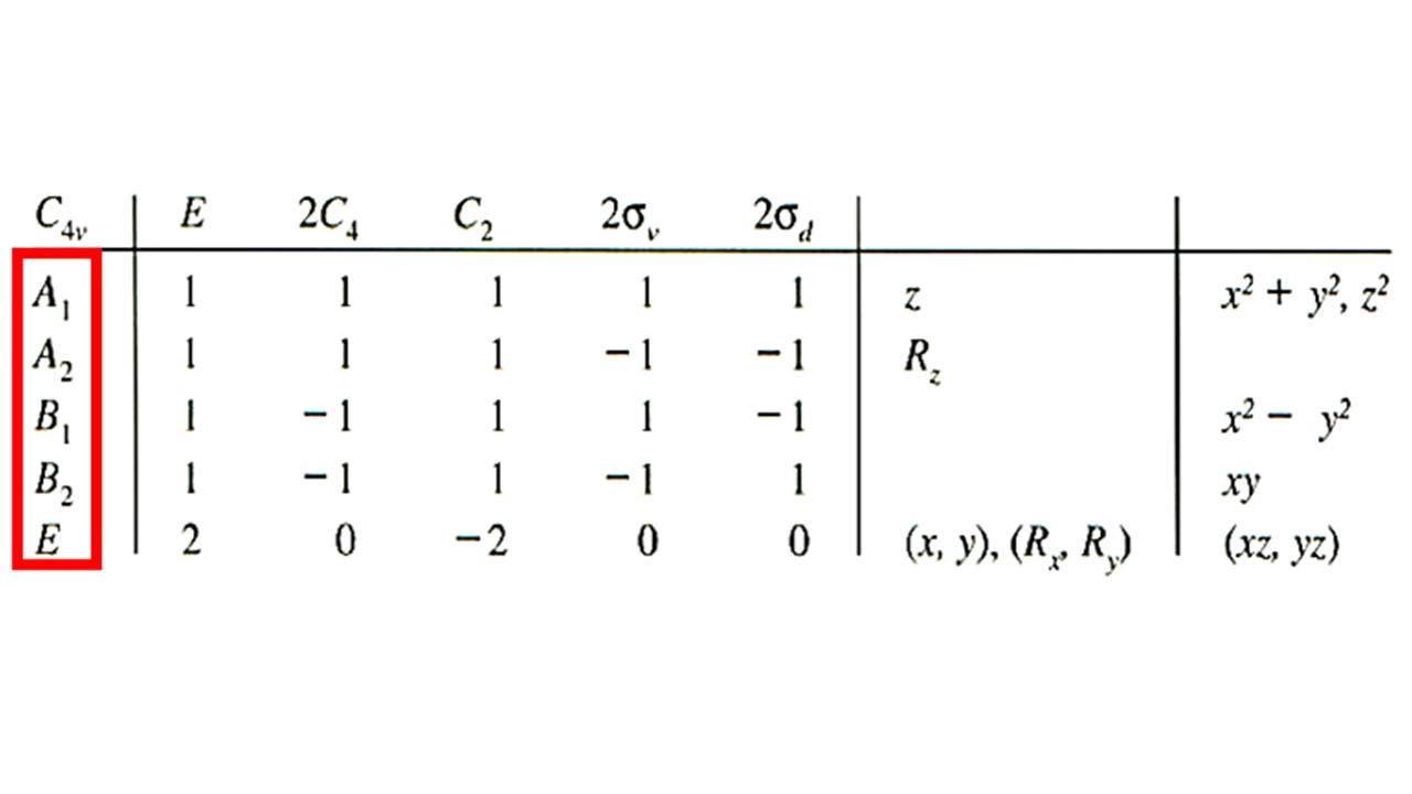 Card front image