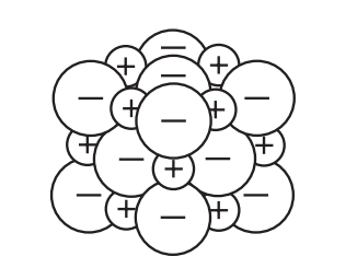 Card front image