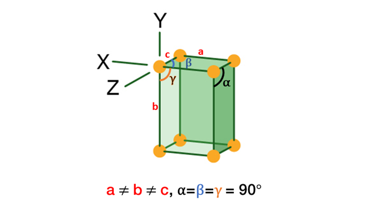 Card front image
