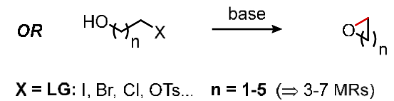 Card front image
