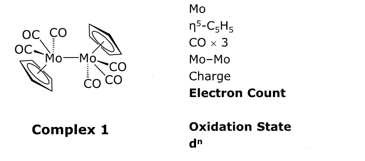 Card front image