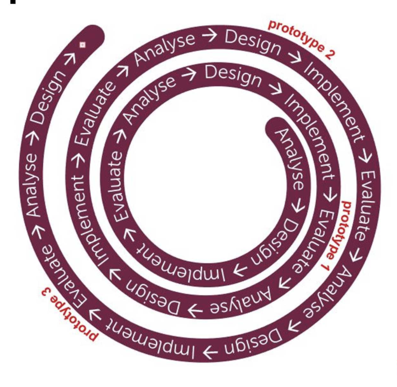Card back image