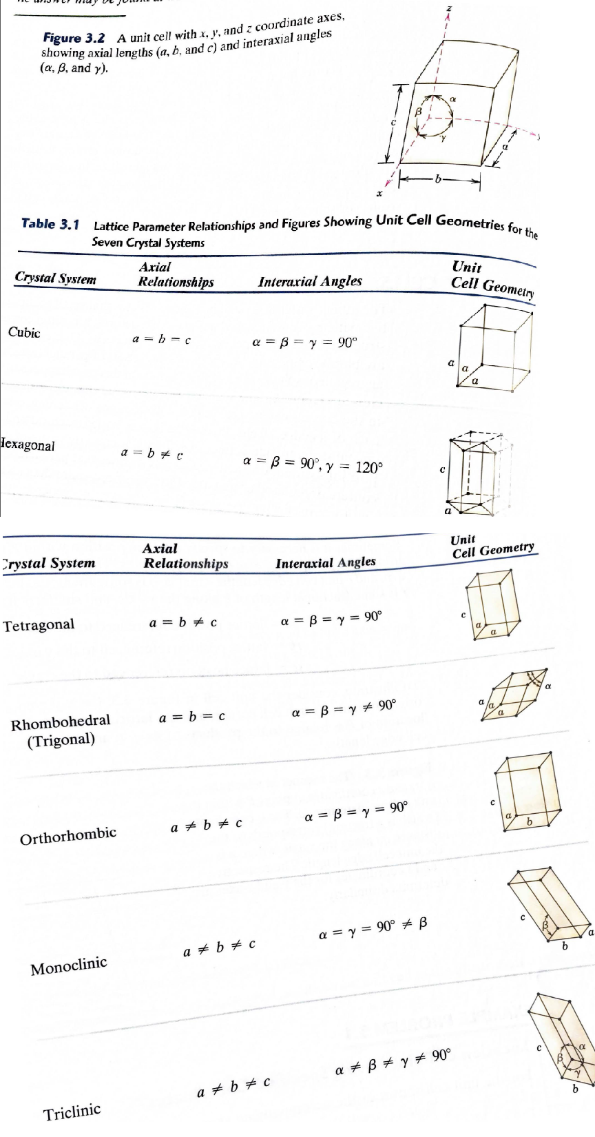 Card back image