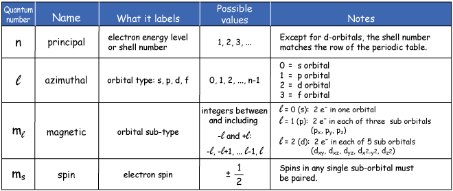 Card back image