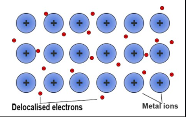 Card back image