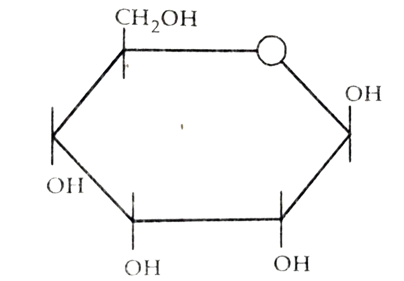 Card front image