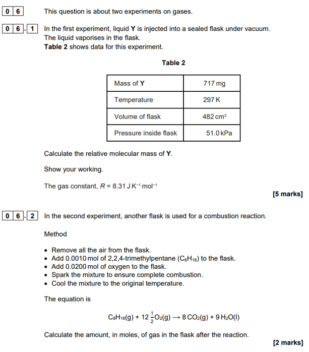 Card front image