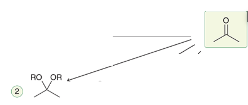 Card front image