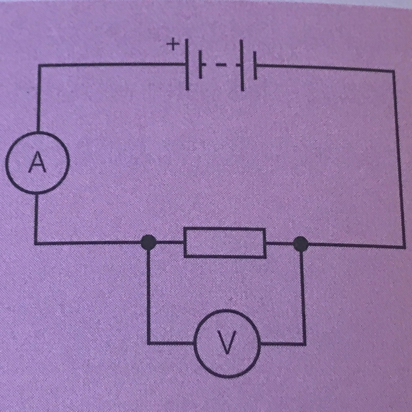Card back image