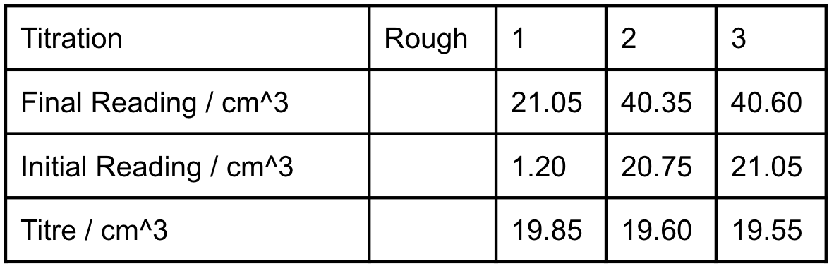 Card front image