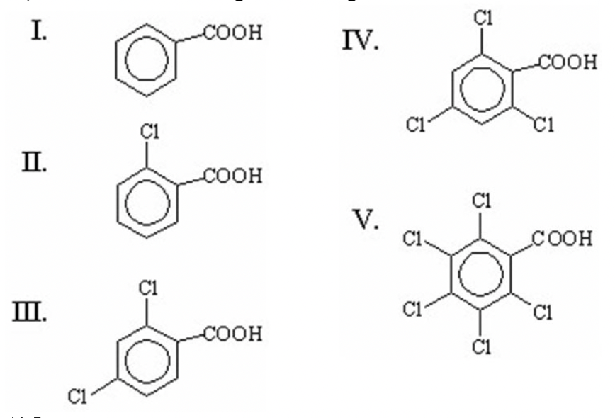Card front image