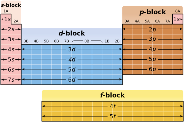 Card back image