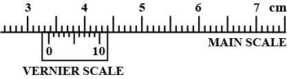 Card front image
