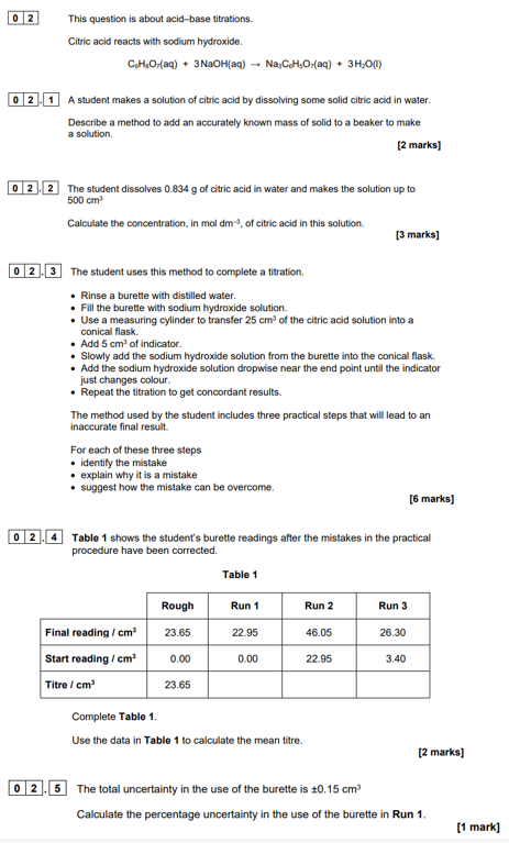 Card front image