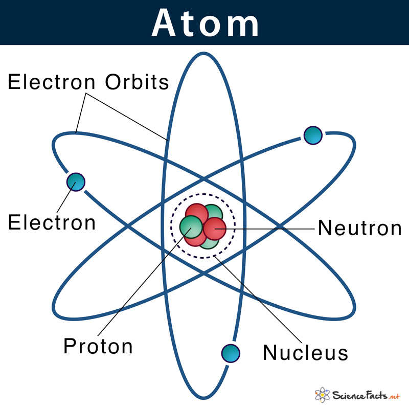 Card front image