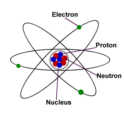 Card front image