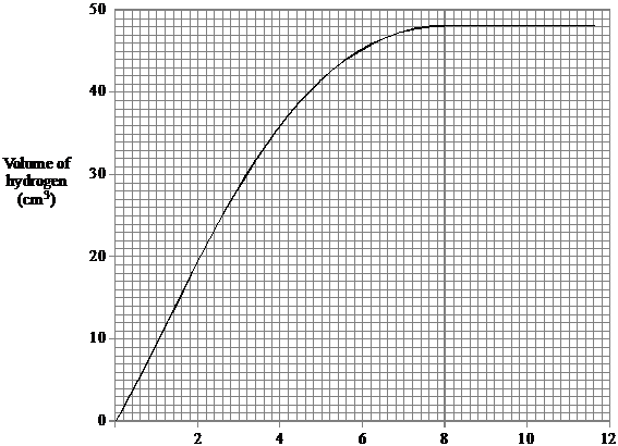 Card front image