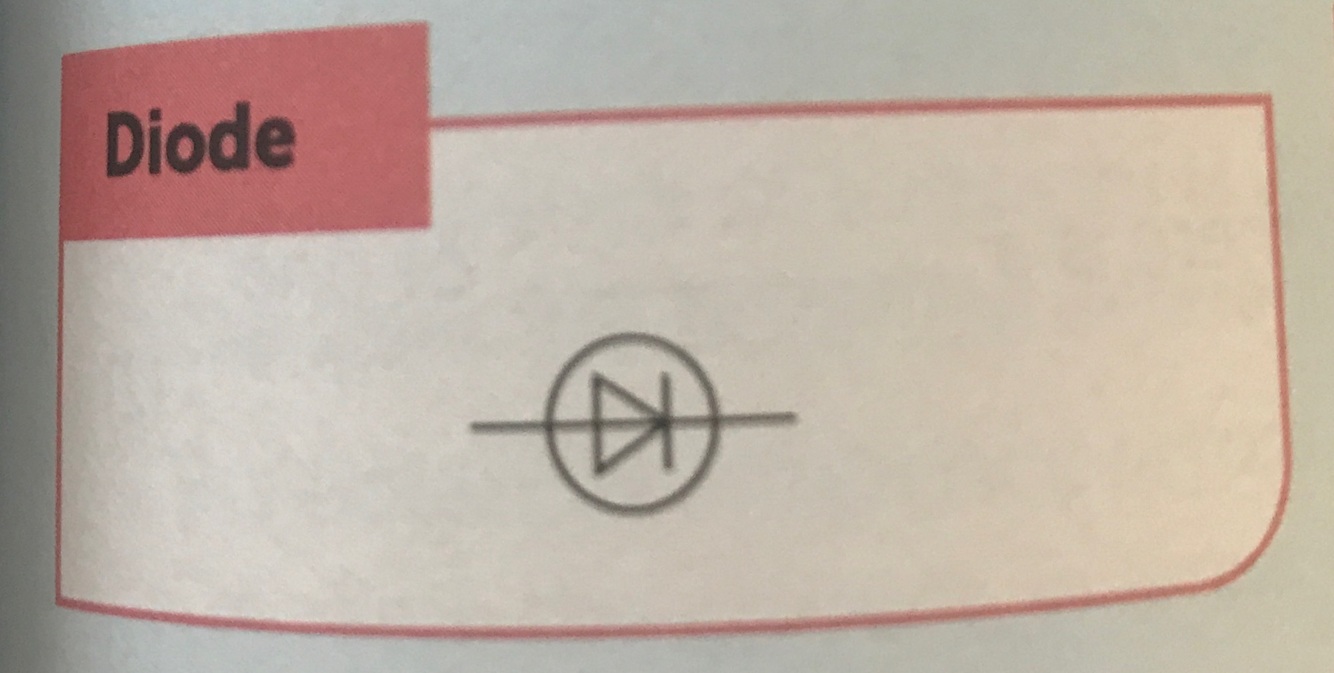 Card back image