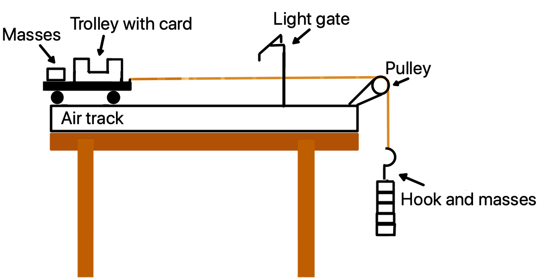 Card front image
