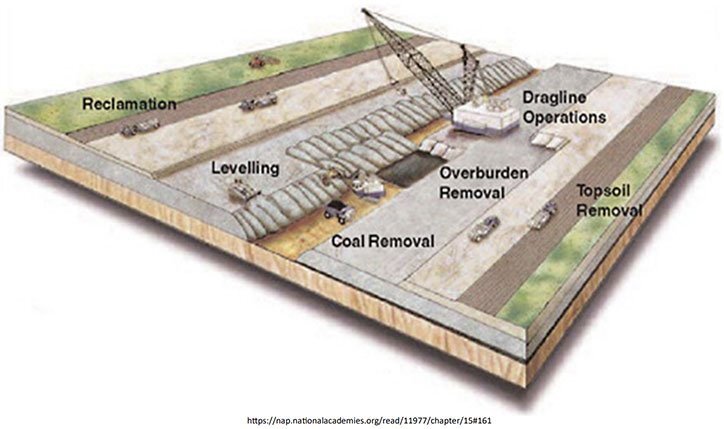 Card front image