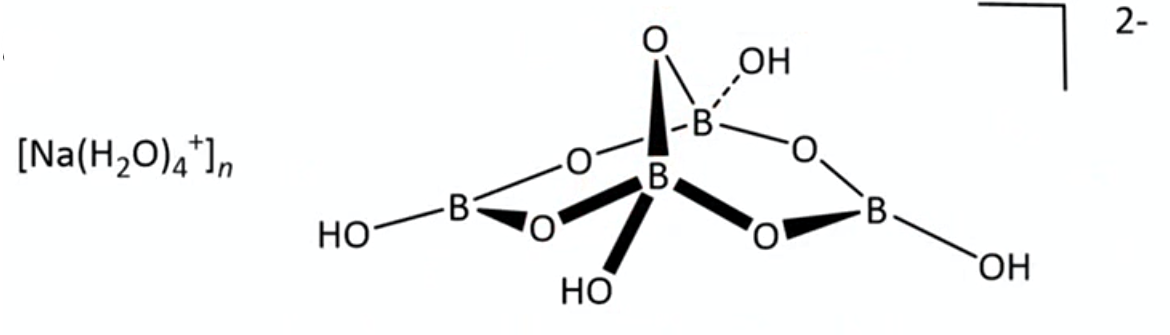 Card front image