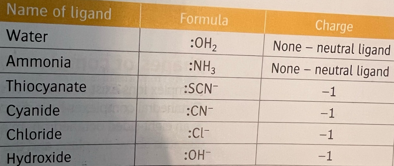 Card back image
