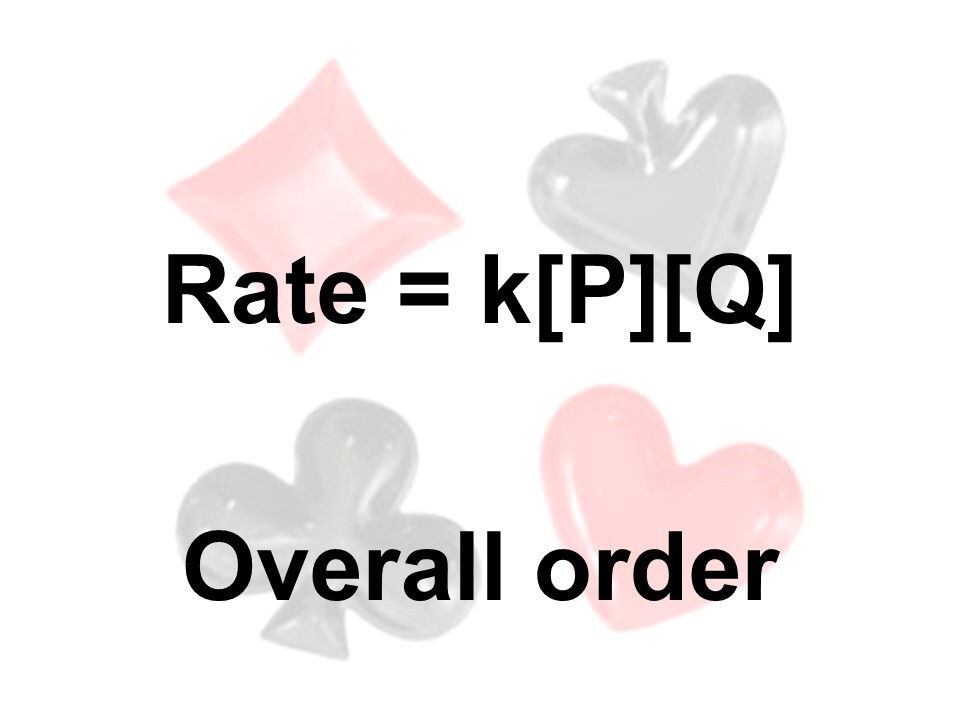 Card front image