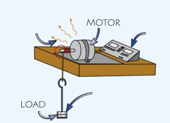 Card front image