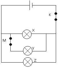 Card front image