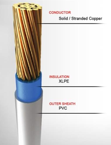 Card front image