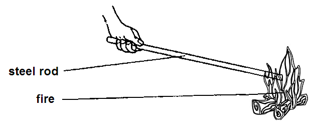 Card front image