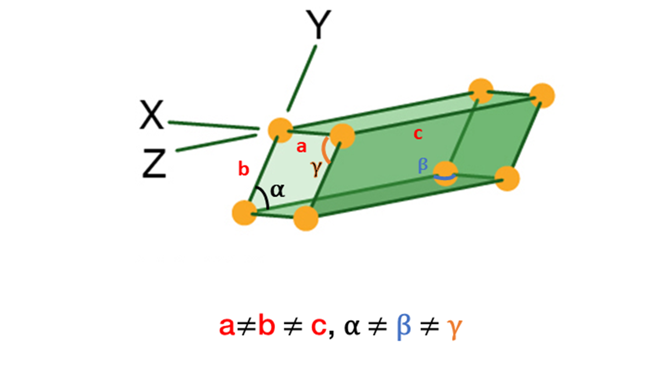 Card front image