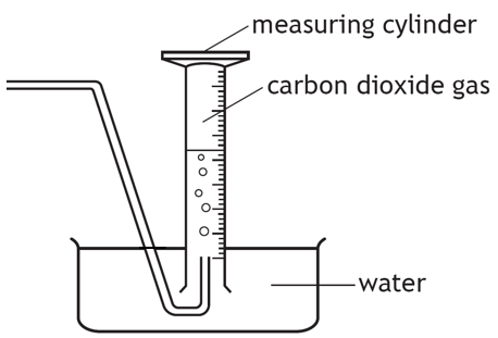 Card front image