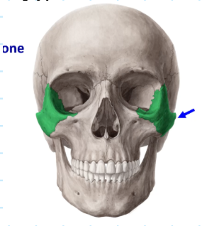 Card front image